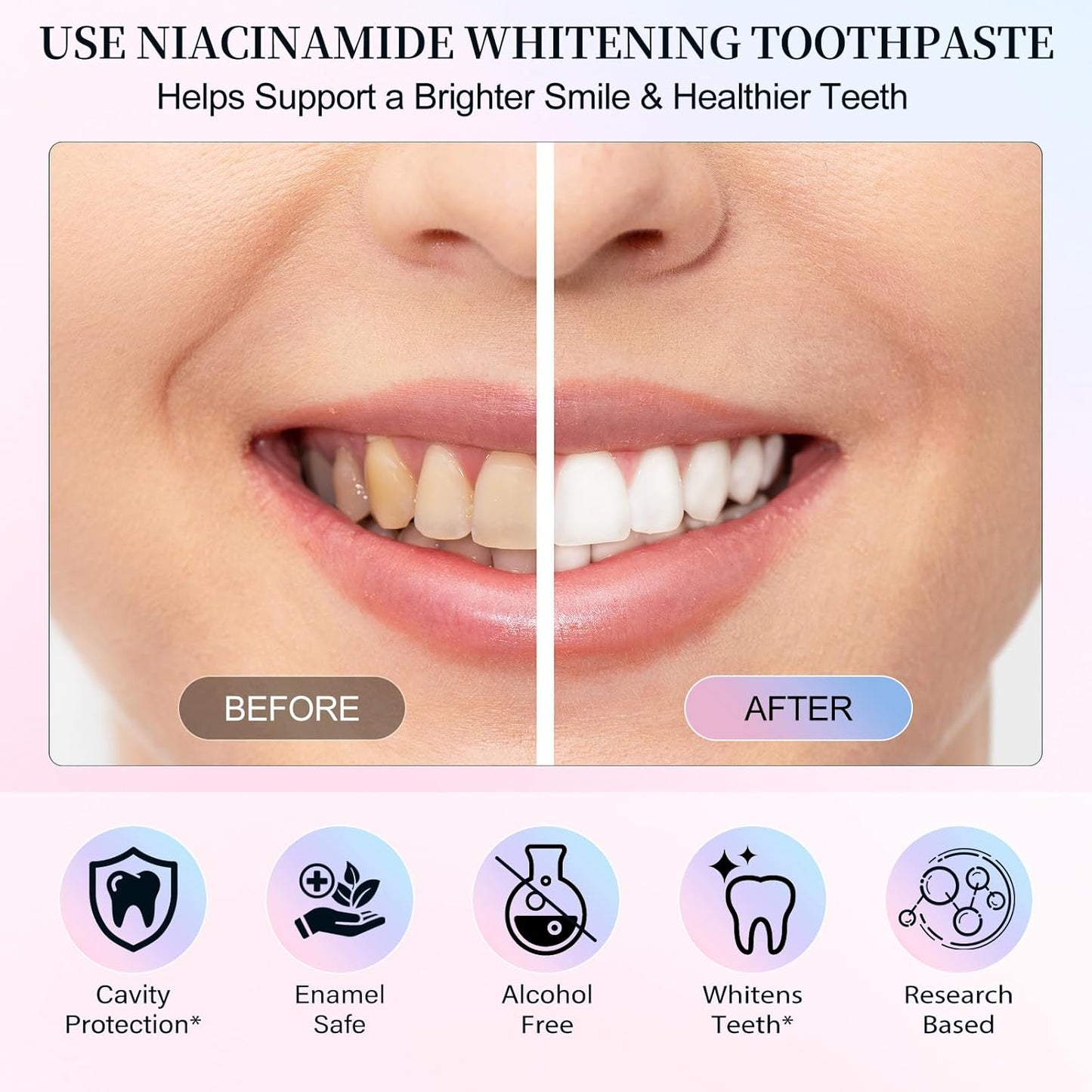 Niacinamide Whitening Toothpaste, 2 Pack Intensive Stain Removal Toothpaste for Yellow Teeth, Gum Care, Fresh Mint & Peach Breath, Tartar Control, Deep Clean for Men and Women, 3.5oz
