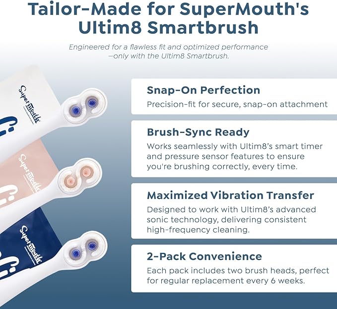 SuperMouth® SuperBristles® Ortho Replacement Brush Heads for Ultim8 SmartBrush – Ultra-Soft Bristles Clean 60X Better Around Braces, Advanced Sonic Cleaning, Dual Modes, 3 Color Options