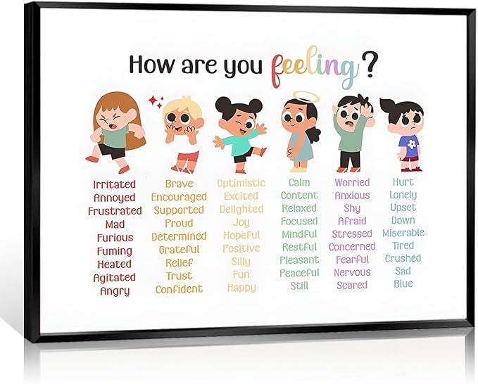 ARBOMG Children's emotional charts Mental health posters help students understand emotions posters -Calm Down Corner Classroom Decorations For Preschool Teachers, Educational Posters For Classroom
