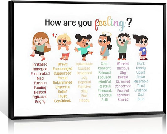 ARBOMG Children's emotional charts Mental health posters help students understand emotions posters -Calm Down Corner Classroom Decorations For Preschool Teachers, Educational Posters For Classroom