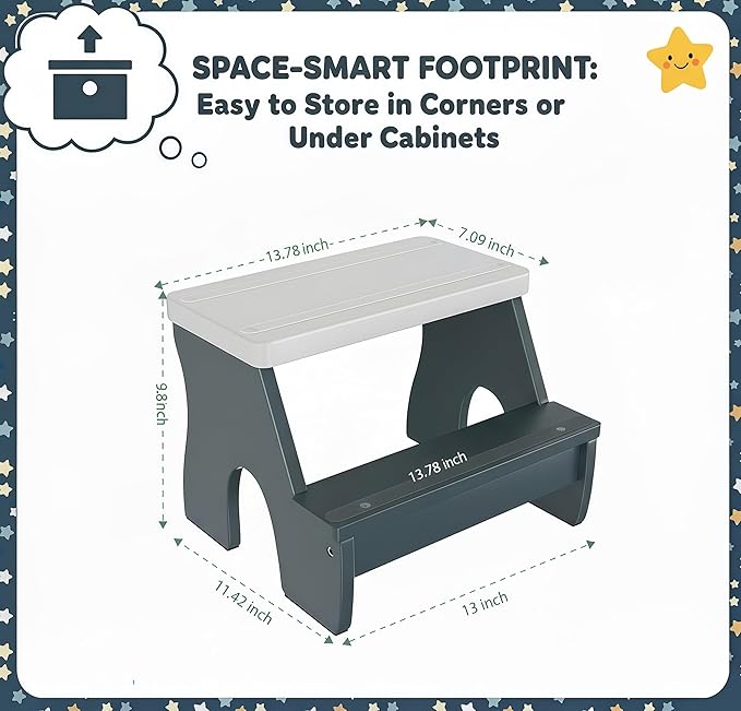 KST36 Wooden Step Stool - 250LBS Load, Non - Slip Water - Resistant Foot Stool for All Ages, Bathroom & Kitchen (Blue & White, Two Step)