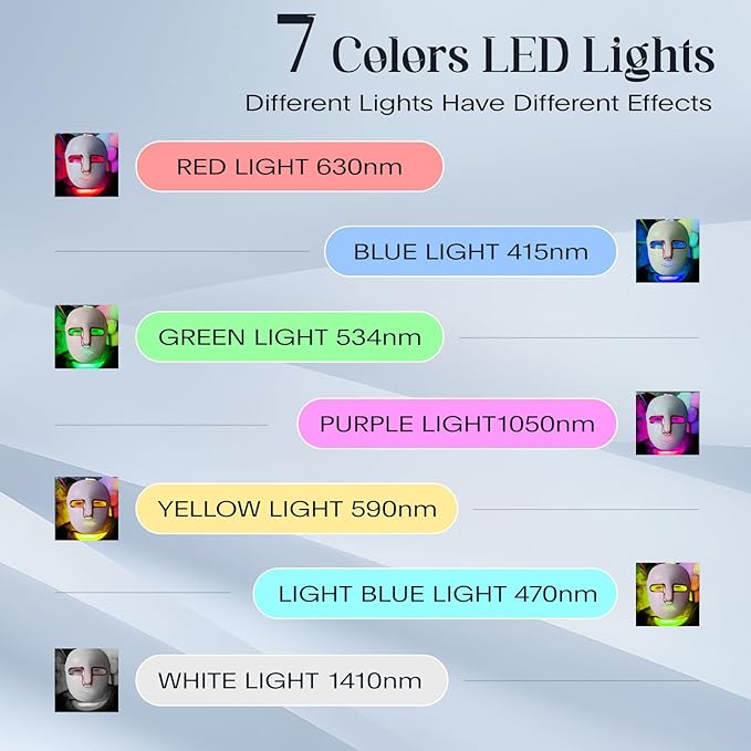 Red Light Photon Facial Mask, Wireless Rechargeable & Ergonomic Design with NIR, Portable for Home & Travel, Gold