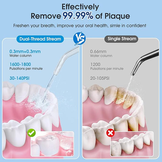 Water Dental Flosser Teeth Pick,Portable Cordless Oral Irrigator,260MLRechargeable Travel Irrigation Cleaner, IPX7 Waterproof,Electric Flossing for Teeth Cleaning