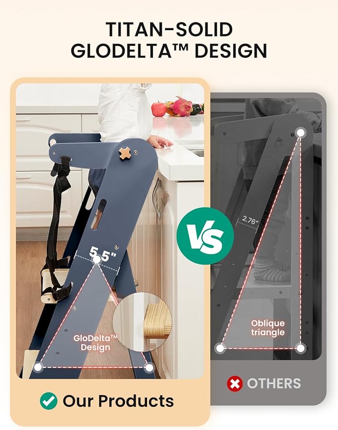 GROWNSY Foldable Step Stool Toddler Tower, Toddler Kitchen Stool Helper, Collapsible Kids Standing Tower with 3 Adjustable Heights and Safety Net for Kitchen Bathroom Sink Counter (Blue Gray)