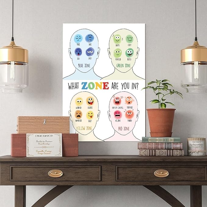 YFET Zones Of Regulation Feelings Chart Emotions Calm Corner Therapy Office Decor Classrooms Teen Boy Room Wall Art Canvas Painting Print Posters Unframe 12x18inch