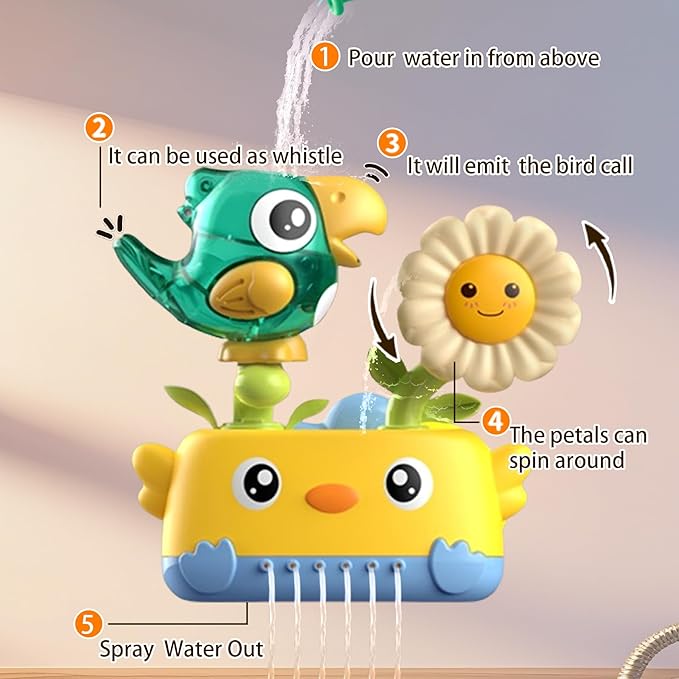 Interactive Bath Toys for Toddlers,Baby Waterfall Bathtub Toy W/Suction Cup & Spoon,Waterfall Spinning Gears Toys for Babies (Ages 1-3)