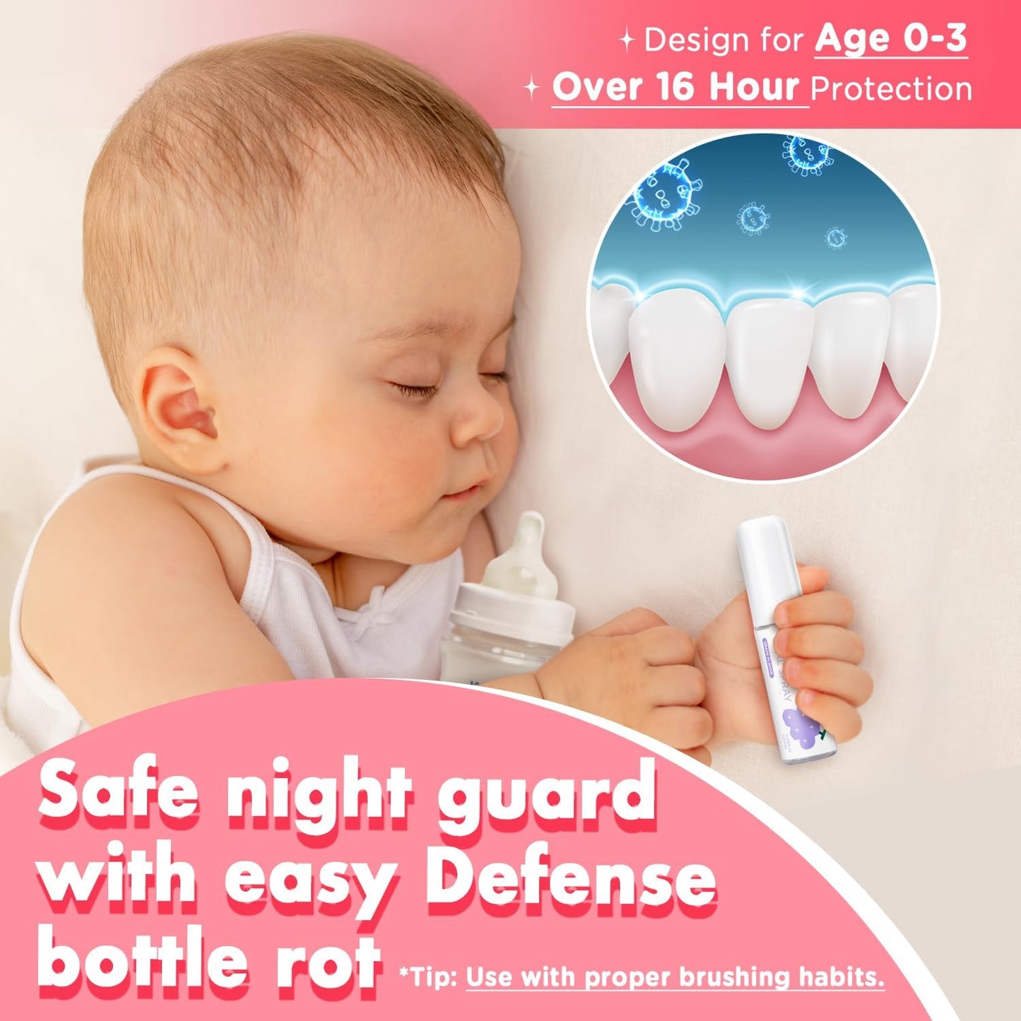 Mouth Spray for Kids Toddler Toothpaste Helper Fluoride Free Baby Toothpaste Cavity Protection Oral Care with Natural P113+ Antibacterial Peptide for Newborns to Age 12(Strawberry)