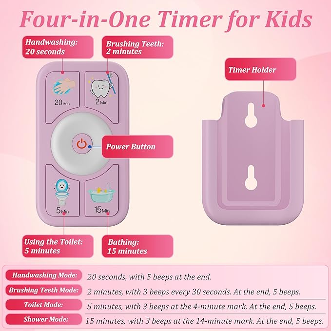 Timer for Kids Brushing: 2 Minutes Teeth Brush 20 Seconds Hand Washing 5 Min Toilet 15 Min Shower, Time Management Tool for Children - Pink
