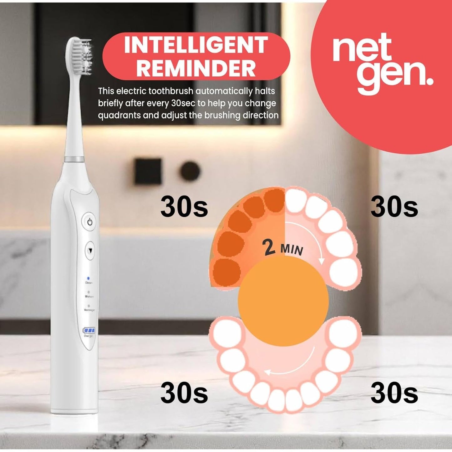 Sonic Electric Toothbrush for Adults with 5 Toothbrush Replacement Heads, 3 Brushing Modes & 2 Minutes Built-in Timer, Travel Toothbrushes with Inductive Charging, Rechargeable toothbrush | White