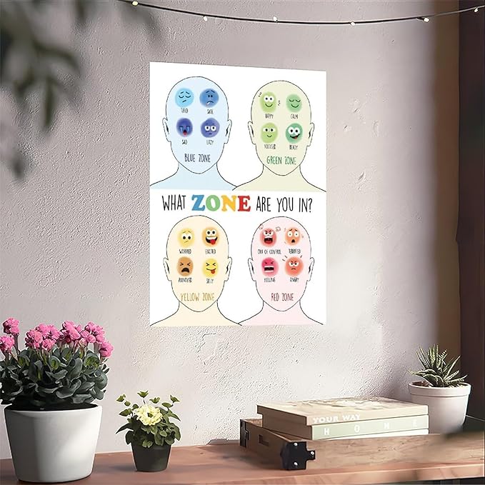 YFET Zones Of Regulation Feelings Chart Emotions Calm Corner Therapy Office Decor Classrooms Canvas Poster Wall Art Bedroom Office Room Classroom Decor Gifts Unframe 24x36inch