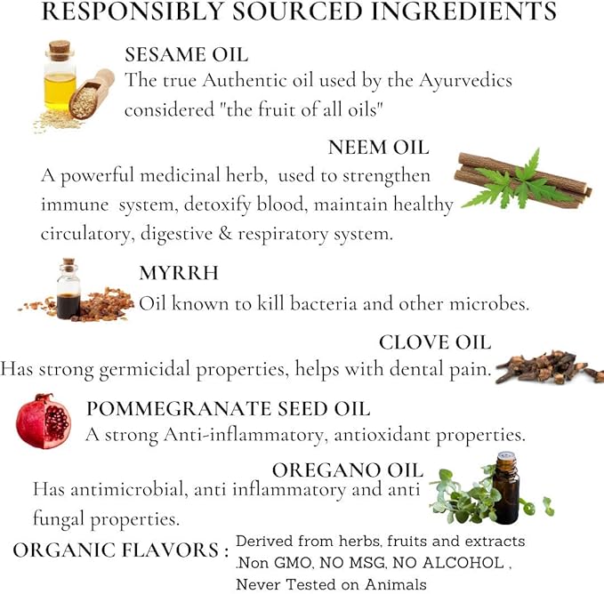 Ayurvedic Oil Pulling for Teeth and Gums | Organic Mint Flavored Oral Rinse Mouthwash | Natural Essential Oils | Cobalt Glass Bottle Pump for Teeth Whitening and Fresh Breath-8 FL Oz