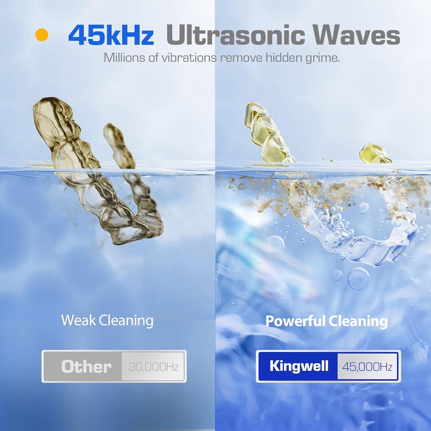 Kingwell 45KHz Ultrasonic Retainer Cleaner Machine, 230ML Denture Cleaner for Retainer, Mouth Guard, Aligner, Toothbrush Head, Dental Cleaning Pod with Digital Timer, FSA HSA Approved (White)