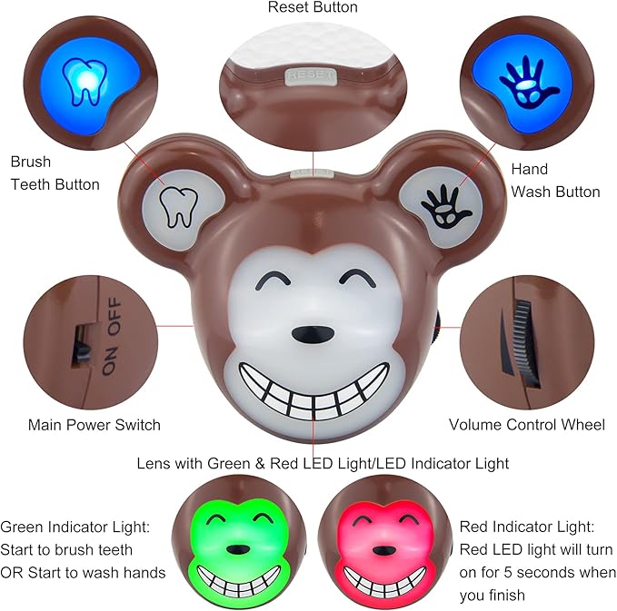 LUXSWAY Cute Animal Toothbrushing Timer for Kids with Musical Volume, 2 Minute Kid Timer for Teeth, 20 Seconds Wash Hand for Kids Training, Rechargeable Colored Led Light Visual- Monkey