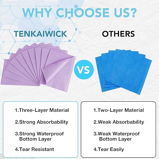 160 Pack Disposable Dental Bibs 13"x18"，3-Ply Waterproof Tattoo Bibs Sheet for Nail Salon，Dental Clinic，Feeding，Tattoo Shop (Purple)