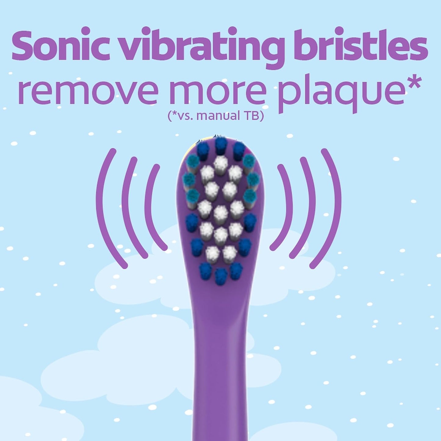 Colgate Kids Battery Powered Toothbrush, Unicorn, Extra Soft Toothbrush, Ages 3 and Up, 2 Pack