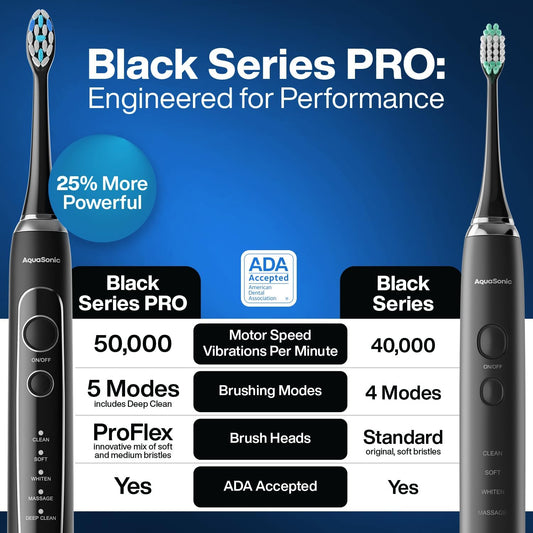 Aquasonic Black Series PRO – Ultra-Whitening Electric Toothbrush – 5 Modes & Smart Timers – Premium Travel Case & 6 Proflex Brush Heads – ADA Accepted Toothbrush