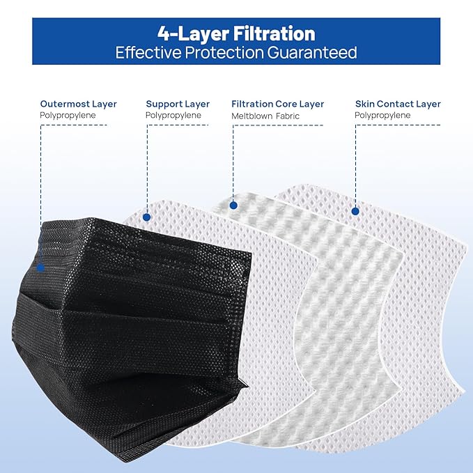 JMU Level 3 Black Disposable Face Mask, 4-Ply Medical Face Masks for Adults, 50 Pack
