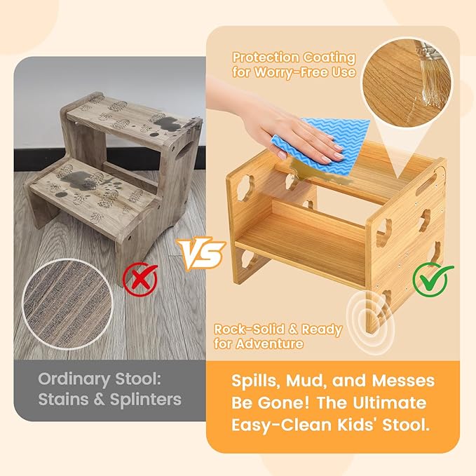 Kesswin Step Stool for Kids, Wooden Toddler Step Stool 300 lbs Capacity with Safety Non-Slip Pads and Handles, Height-Adjustable 2-Stepping Stool for Kitchen, Bathroom Sink, Bedroom