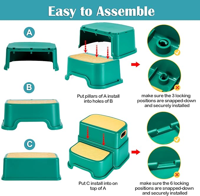 WELSPO 2 Step Stool for Kids, Toddler Step Stool for Bathroom, Kitchen, Bedroom, Living Room, Non-Slip Toddlers Toilet Potty Stool with Handles Baby Child Kid Plastic Poop Stools(Yellow Green)