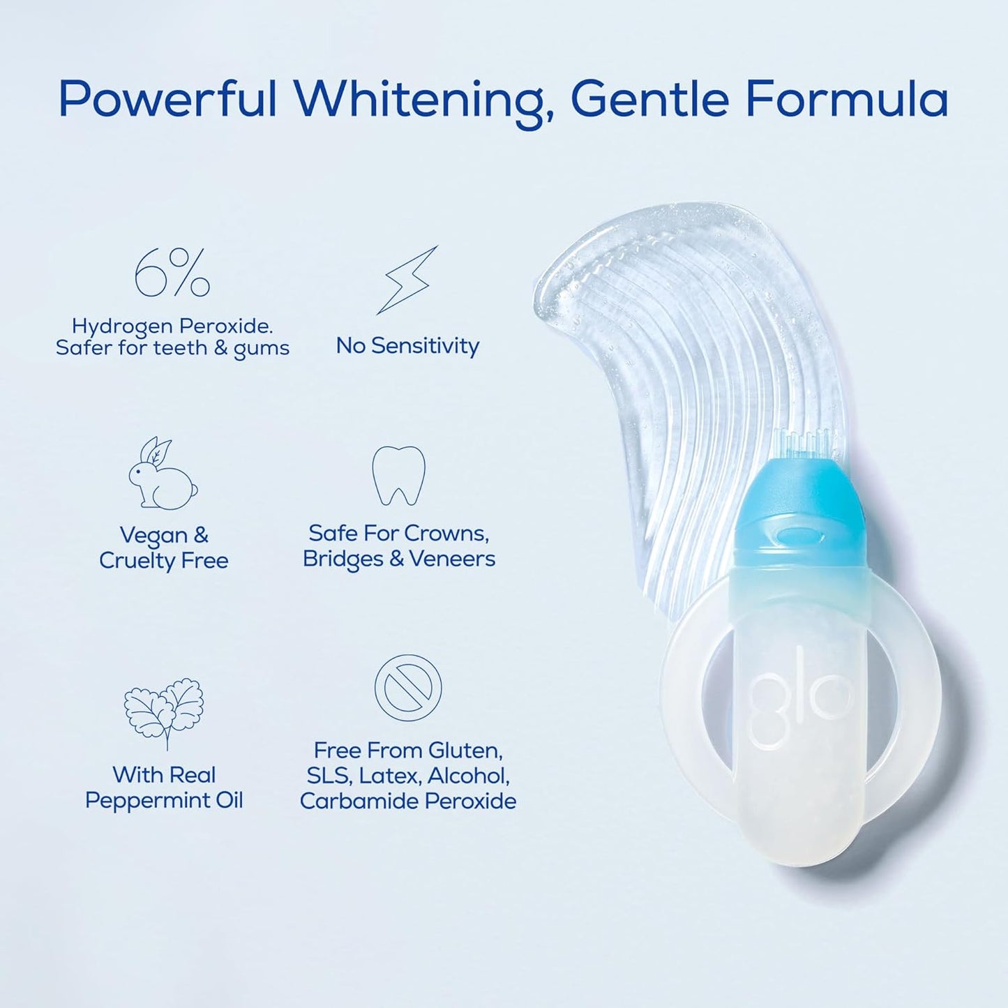 GLO Science Teeth Whitening Gel – 6% Hydrogen Peroxide – Clinically Proven, Fast & Safe for Sensitive Teeth – Includes 10 Gel Vials & 1 Lip Care