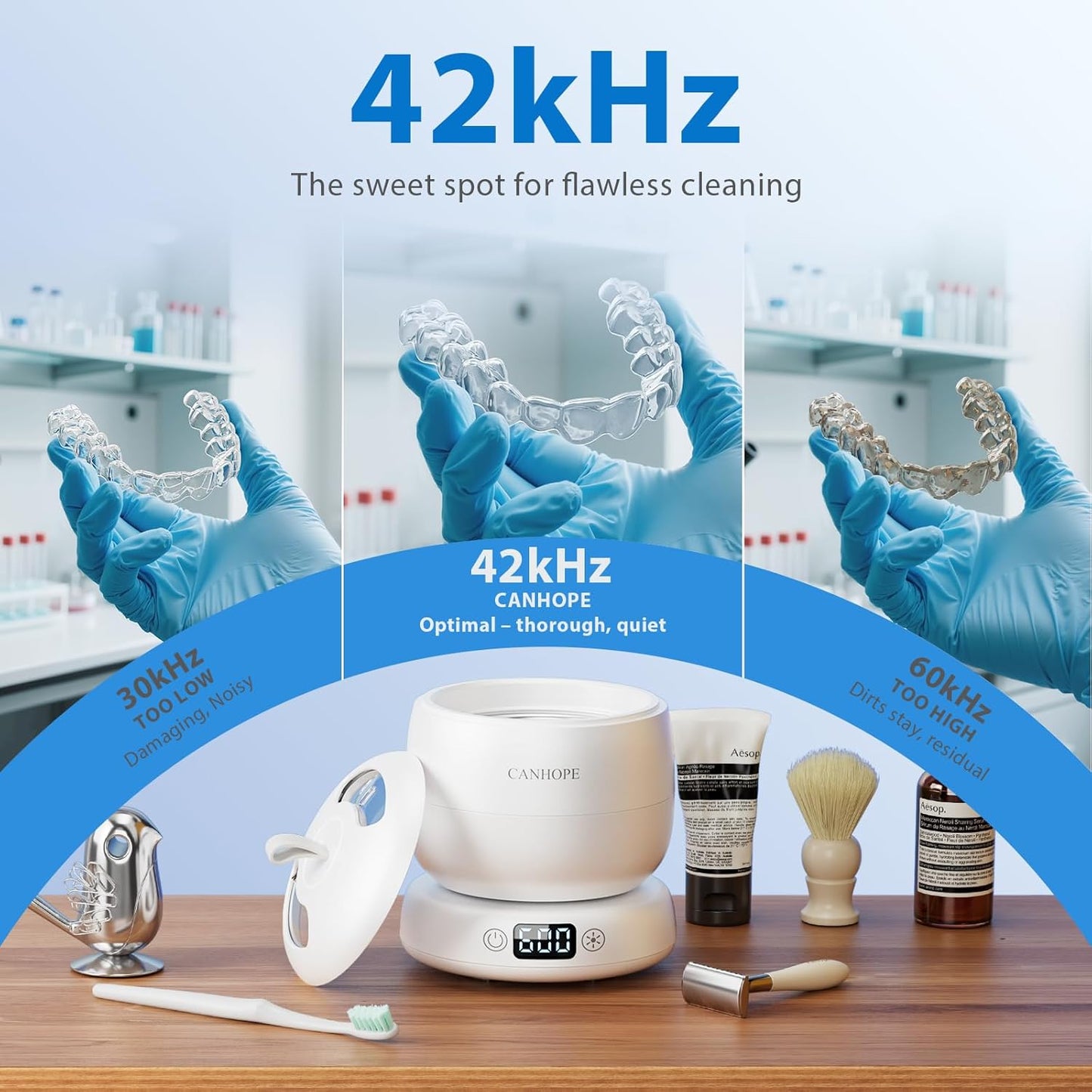 Ultrasonic Retainer Cleaner Machine, 42kHz Professional for Dentures, Aligners, Mouth Guards, Jewelry - IPX7 Waterproof Durable Removable Base and Top Cover, 3 Timer Settings, Quiet White