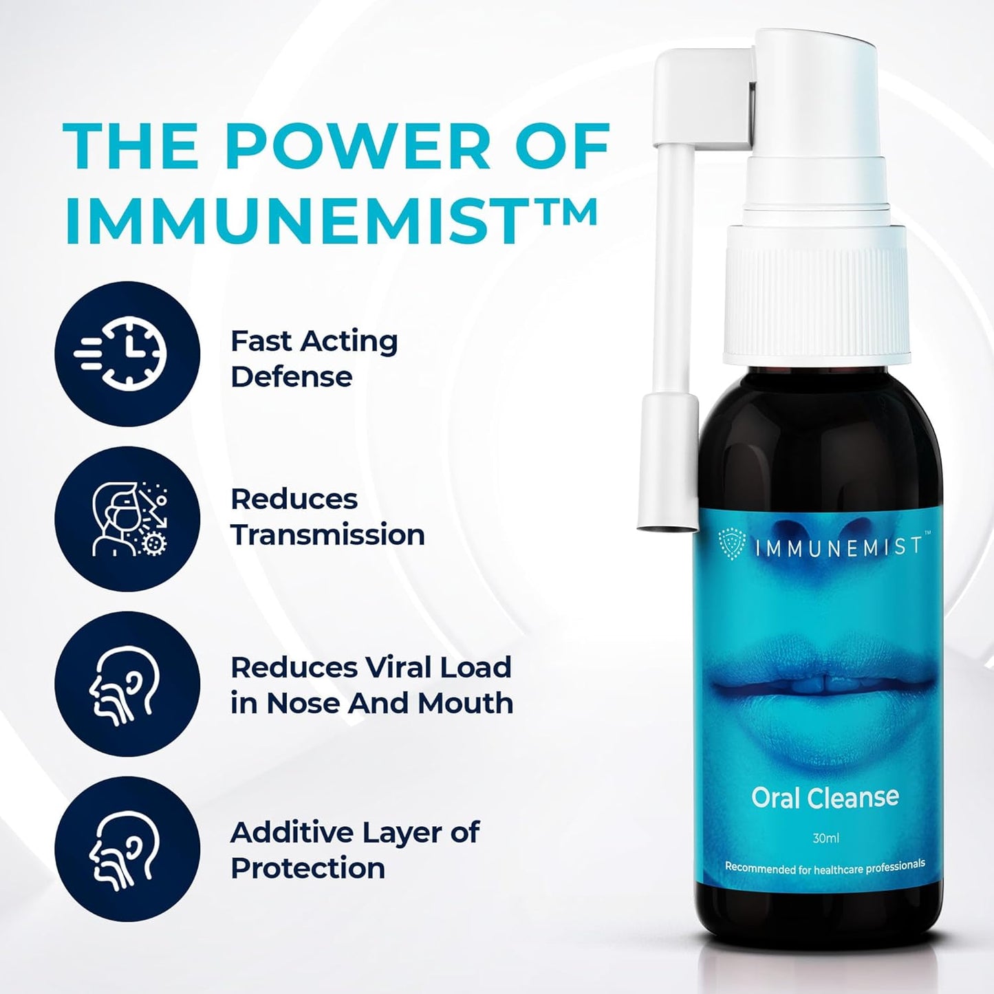 ImmuneMist™ Oral Cleanse - Iodine Throat Spray for Cold & Flu Relief - Oral Sore Throat Spray for Cough, Cleansing Against Bacteria, Germs, Viruses - Immune Support up to 250 Doses - Made in The USA
