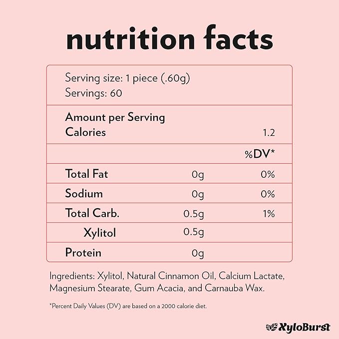 XyloBurst - Xylitol Mints | Sugar Free Breath Mints for Oral Health | Gluten Free, Vegan, Keto Friendly | Aspartame Free| Cinnamon | 60 Count Jar, 8-Pack