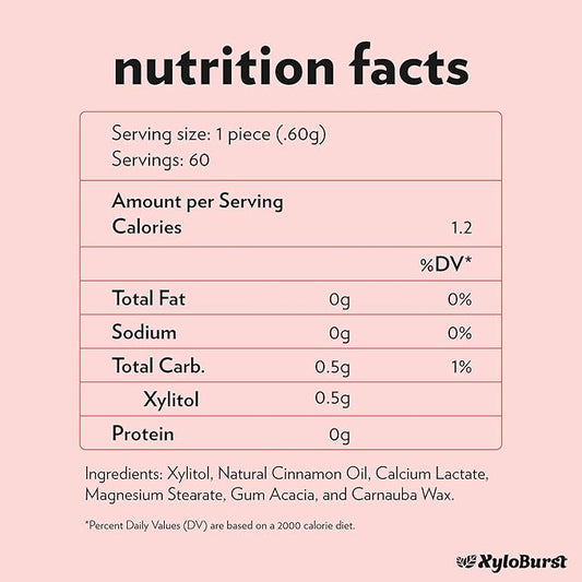 XyloBurst - Xylitol Mints | Sugar Free Breath Mints for Oral Health | Gluten Free, Vegan, Keto Friendly | Aspartame Free| Cinnamon | 60 Count Jar, 8-Pack