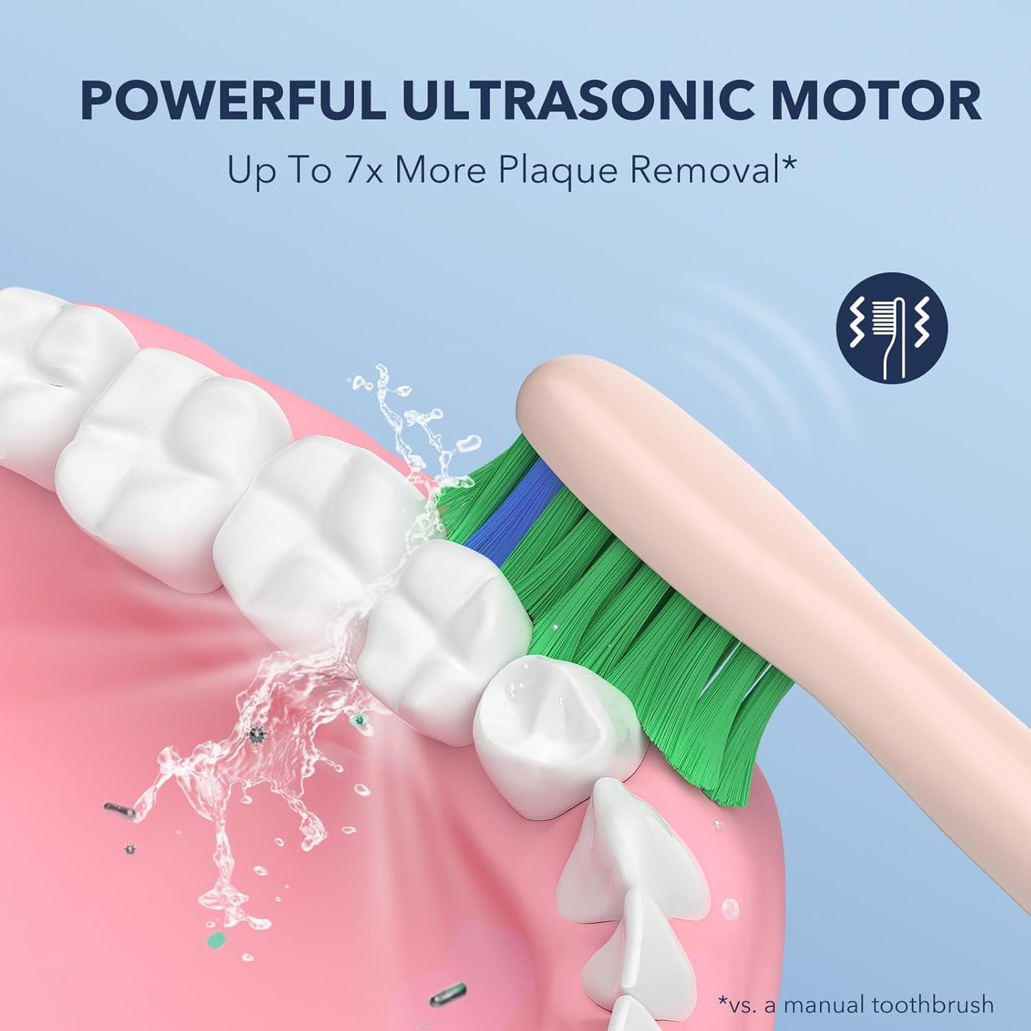 ARISSON Sonic Electric Toothbrush for Adults and Kids, 40,000 VPM Power Toothbrush, 1.5H Fast Charge Ultrasonic Electric Toothbrushes with 2 Minutes Smart Timer, 1.6 Oz Travel Toothbrush, Desert Sand