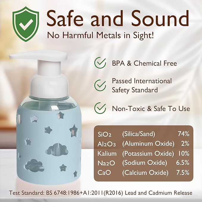 SoCal Suds & Company Glass Foaming Hand Soap Dispenser, Soft Grip Silicone Sleeve, Refillable Pump Bottle for Kids, Baby Wash & Shampoo, Ideal for Home Use, Light Blue 8oz