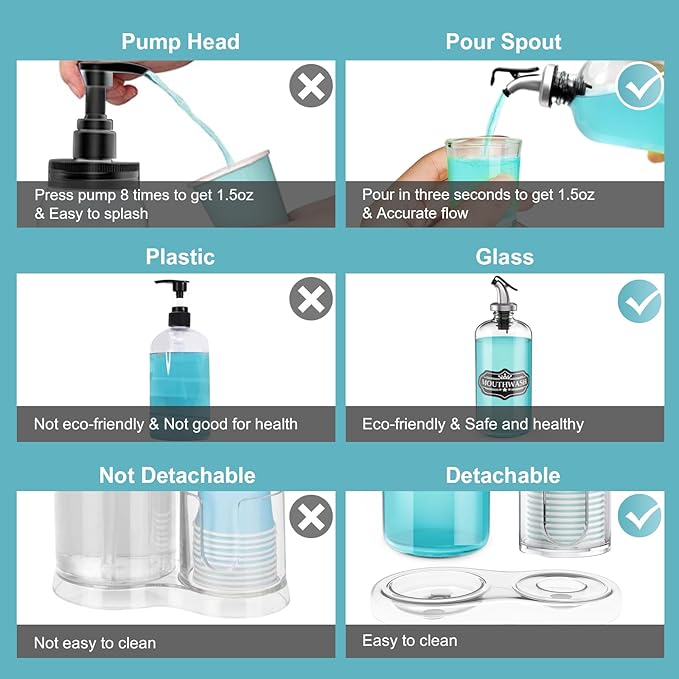 Mouthwash Dispenser for Bathroom with Cup Holder Detachable Glass Mouthwash Container 16 Oz,Refillable Mouth Washer Dispenser for Countertop
