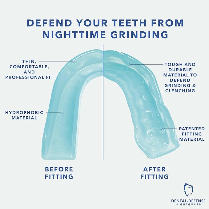 Professional Mouth Guard - 2 Pack Night Guard for Teeth Grinding & Clenching Relief, Protects Teeth at Night, Ideal for Comfort & Protection (Aqua)