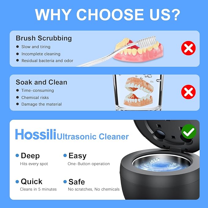 Ultrasonic Retainer Cleaner, 45kHz Retainer Cleaner Machine for Denture Cleaning Pod for Mouth Guards|Aligners|Braces|Toothbrush Heads|Jewelry, 200ML Dental Cleaning Pod with 4 Modes & Digital Timer