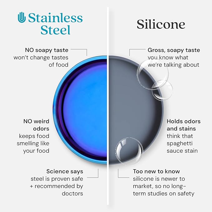 Ahimsa Stainless Steel Kids Cups, Pediatrician Designed, Colorful Toddler Cups for Open Cup Training, 8oz, 100% BPA Free & Dishwasher Safe, Iridescent Blue, Set of 4