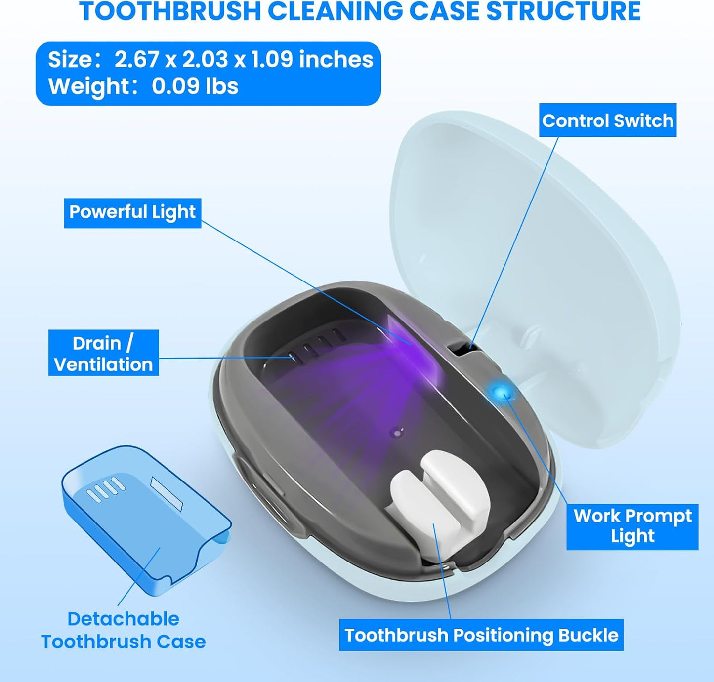 Toothbrush Cleaner Case - Toothbrush Covers with Holder - Portable & Rechargeable Travel Home Toothbrushes Cleaner Case - Fits All Manual or Electric ToothBrushes(Blue)