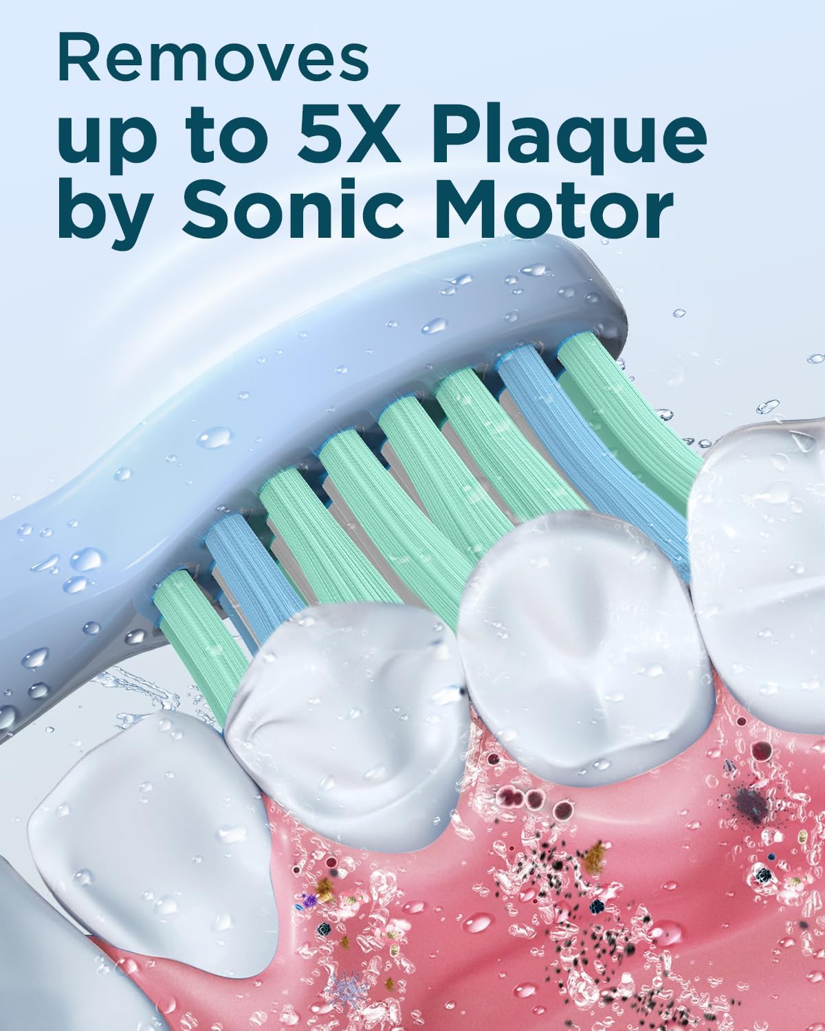 Rtauys Rechargeable Sonic Electric Toothbrush for Adults with 8 Heads, Travel Case, Whitening - Light Blue