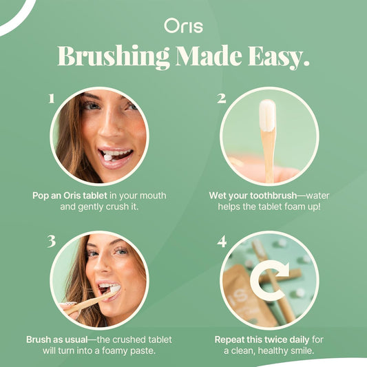 Oris Natural Toothpaste Tabs - Bite Toothpaste Tablets for Sensitive Teeth, TSA-Approved Plastic-Free & Kid-Friendly Zero Waste Travel Tabs - 62ct (Peppermint)