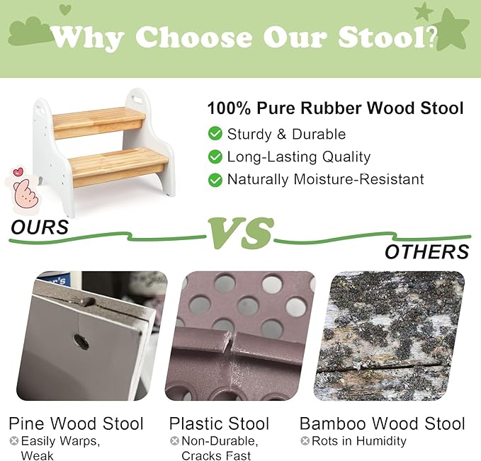 StrongTek Kids 2 Step Stool, Rubber Wood Step for Children, Safe & Sturdy, Ideal for Bathroom, Kitchen, Home Use, Durable, Non-Slip, Child Safety, Foot Stool, Toddler Step Stool, Easy to Clean