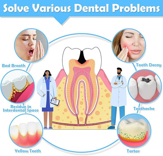 120Pcs Interdental Brushes 3 Sizes, 360° Bendable Soft Bristles Braces Brush Dental Brushes Between Teeth Gum Interdental Brushes for Gum Braces Oral Teeth Cleaning Tool