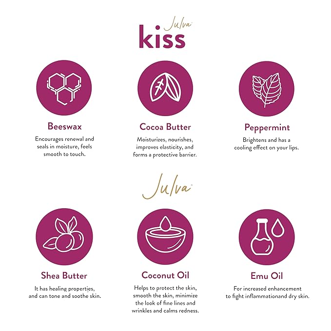 Kiss Lip Duo by Dr. Anna Cabeca – Moisturizing Cream + Lip Renewal Complex Set for Daily Skin Hydration