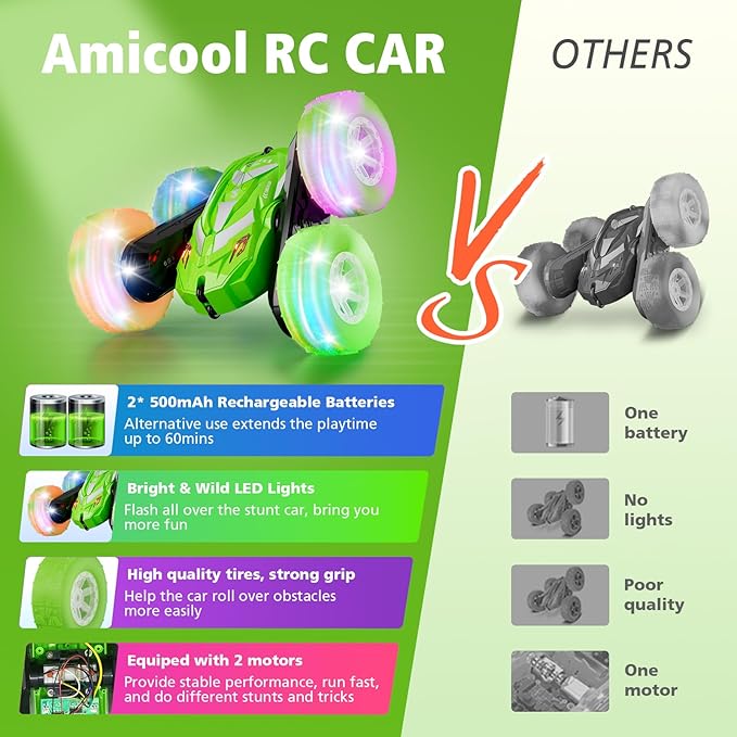 Remote Control Car for Boy 6-12 with Flashing Light, 6 7 8 9 Years Old Boy Toys, Race RC Cars Stunt Drift 4WD 2.4Ghz Double Sided 360° Flip, Boys Gift Idea for Kids Birthday Christmas, Green