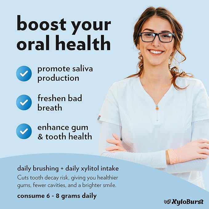 XyloBurst - Xylitol Mints | Sugar Free Breath Mints for Oral Health | Gluten Free, Vegan, Keto Friendly | Aspartame Free Mints | Peppermint | 200 Count Jar