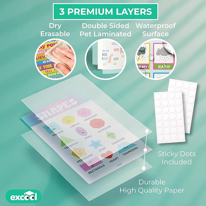 EXCOOL CLUB 16 Colorful Educational Posters For Toddlers 1-3, Toddler Learning Posters For Kids Ages 3-5, Kindergarten Classroom Must Haves, Laminated Abc Number Chart Prek Classroom Decor Preschool