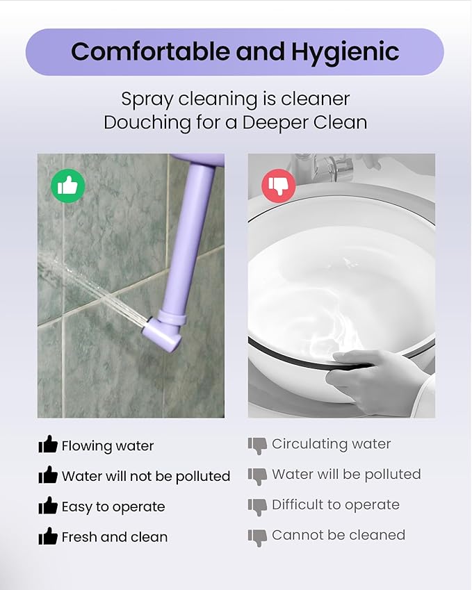 Portable Bidet for Postpartum/Perineal Care,Manual Handheld Peri Bottle for Feminine Hygiene & Travel, 380ml Leakproof,BPA-Free Sprayer for Men/Women/Baby (Purple, General)