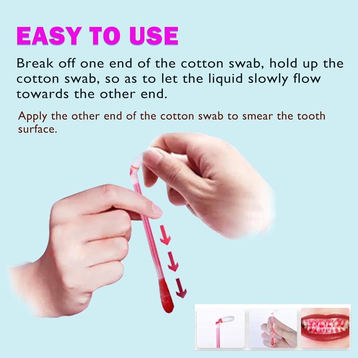 Dental Plaque Disclosing Agent, Plague Display Cotton Swab(not Tablets) Indicator, for Kids & Adults, Shows Plaque,Helps Teach Brushing Habits, Dental Care Kits, 20 Count in 1 Pack