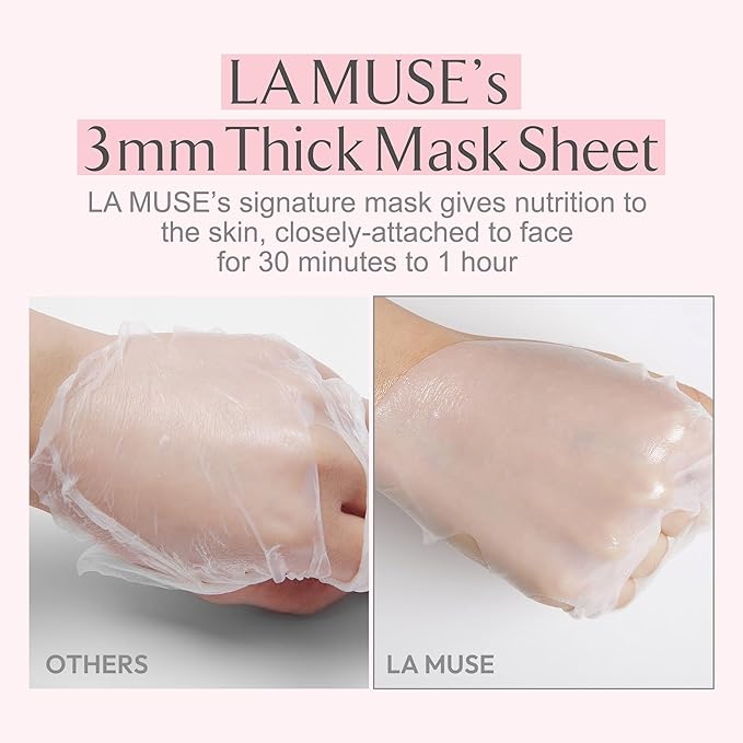 LA MUSE Biocellulose Signature Face Mask(5ea) | Deep Hydrating, Tightening & Firming Care for Skin Repair | Rejuvenating & Moisturizing | Cooling & Soothing Sensitive Skin | Face Mask Korean Skin Care