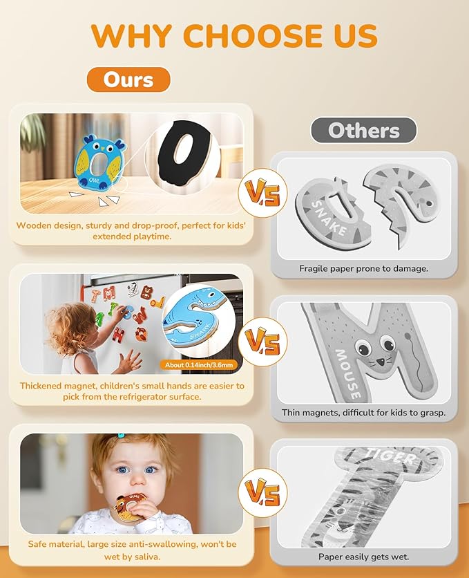 JoyCat Wooden Thick Alphabet Magnets for Toddlers Fridge Large Size Cute Animal Colorful ABC Magnetic Letters 26 Uppercase Letters 0-9 Numbers Toy Set for Kids Toddlers Preschool Learning Spelling