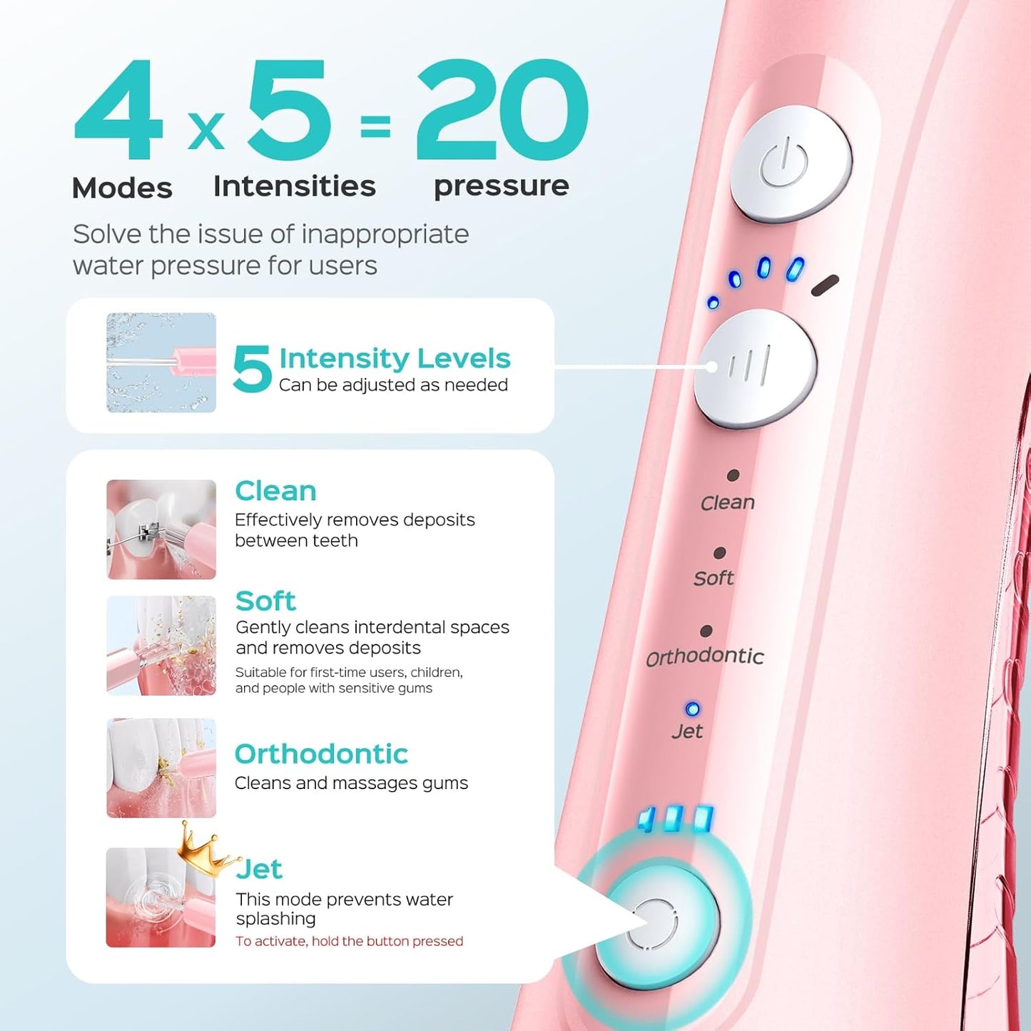 COSLUS Portable Water Flosser for Teeth: 4 Modes & 5 Intensity Levels Professional Electric Dental Pick for Sensitive Gums, Braces & Orthodontic - Cordless for Travel Use, for Adults, BPA-Free, Pink