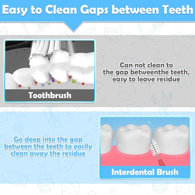 120Pcs Interdental Brushes 3 Sizes, 360° Bendable Soft Bristles Braces Brush Dental Brushes Between Teeth Gum Interdental Brushes for Gum Braces Oral Teeth Cleaning Tool