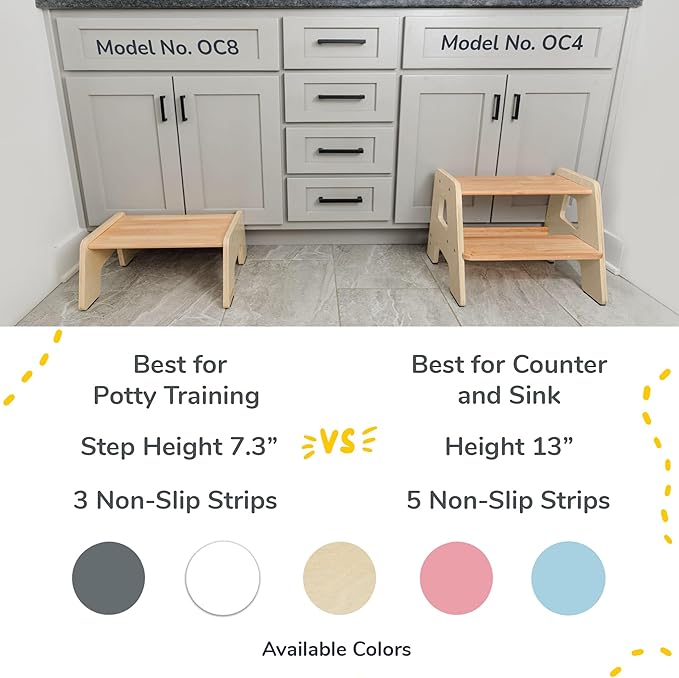 OCODILE 2-Step Wooden Step Stool for Toddlers | Kids Stool for Bathroom Sink & Kitchen Use | Non-Slip Step | Wooden Stool for Children Ages 2+ Years Varnished